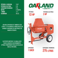 thumbnail image 5 of Revolvedora de Concreto a Gasolina OAKLAND 13 Hp Capacidad 355 Litros Modelo OAKRG-131S, 5 of 5
