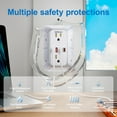 thumbnail image 6 of JcBlaon Surge Protector Outlet Extender, 6-Outlet Splitter with 4 USB Wall Charger(PD 30W) USB C Fast Charging Port, Multi Plug Wall Outlet 1050J Power Strip for Home Office Dorm Room Essentials, 6 of 9
