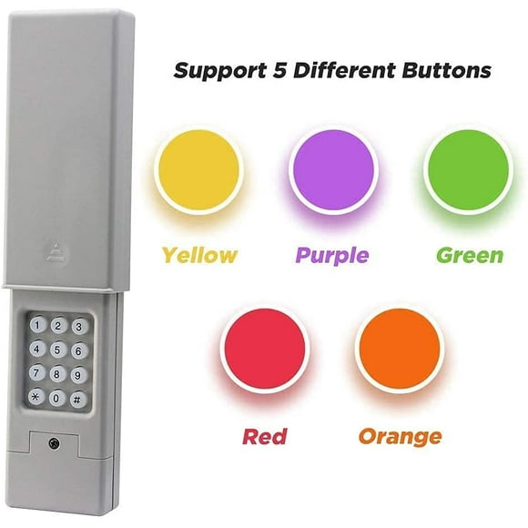Universal Garage Door Opener Keypad Keyless Entry, Control up to 2 Doors,Works with Chamberlain, LiftMaster, Craftsman, Genie and More_Special Gift