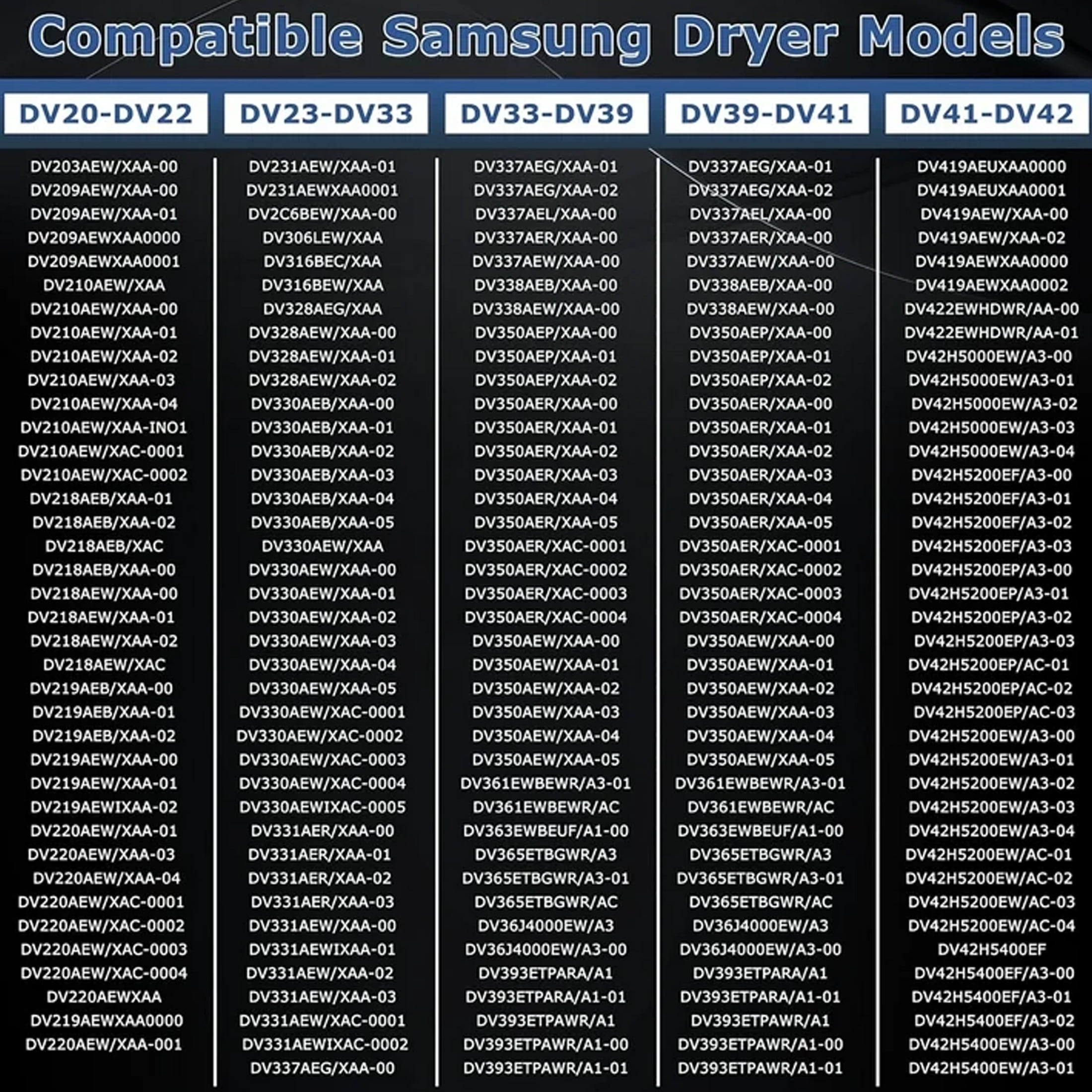 Heating Element DC47-00019A Compatible with Samsung Dryer, dv42h5000ew/a3 dv45h7000ew/a2 Dryer Parts, DC47-00018A Thermostat DC47-00016A DC32-00007A DC96-00887A Thermal Fuse