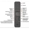 thumbnail image 2 of Original Remote Control for Vodafone Voice TV Cable Box Model R3170301 and Part Number R327301A98-0010.., 2 of 4