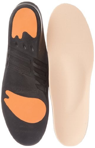 new balance pressure relief insoles with metatarsal support ipr3030