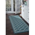 thumbnail image 7 of 3x8 Water Resistant, Indoor Outdoor Runner Rugs for Patios, Hallway, Entryway, Deck, Porch, Balcony or Kitchen | Outside Area Rug for Patio | Aqua, Moroccan Tile | Size: 2'7'' x 7'3'', 7 of 7
