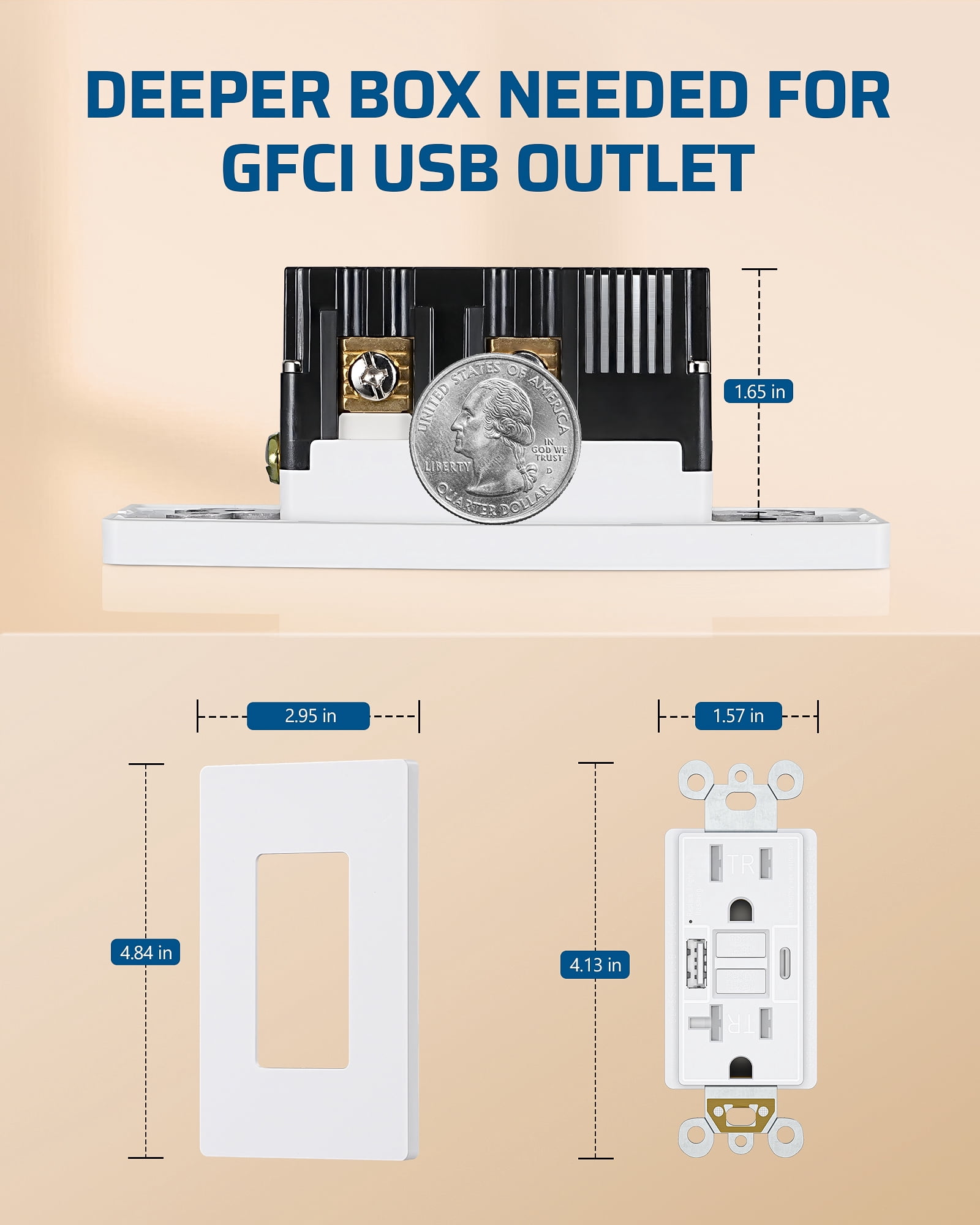 DEWENWILS 15A GFCI Outlet with 4.8A/24W USB-A & USB-C Ports, 30S Self-Test GFCI Electrical Outlet with Indicator Light, Tamper-Resistant Receptacle, Screwless Wall Plate, Clamping Plate, ETL Listed
