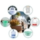 thumbnail image 4 of Goteros para Riego por , 7 Unidades, de Riego Automático para Jardín con Tubo de 7 M para Invernaderos de Césped., 4 of 5