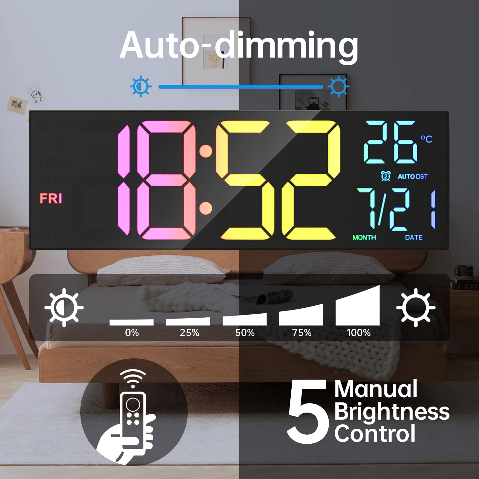 Mee 2ou 16" Large Digital Clock With Temperature, Date, Auto DST, Night Light, Auto Brightness Dimmer, 24/12-hour Wall Clock for Living Room Garage Office Classroom Gym Shop Decor