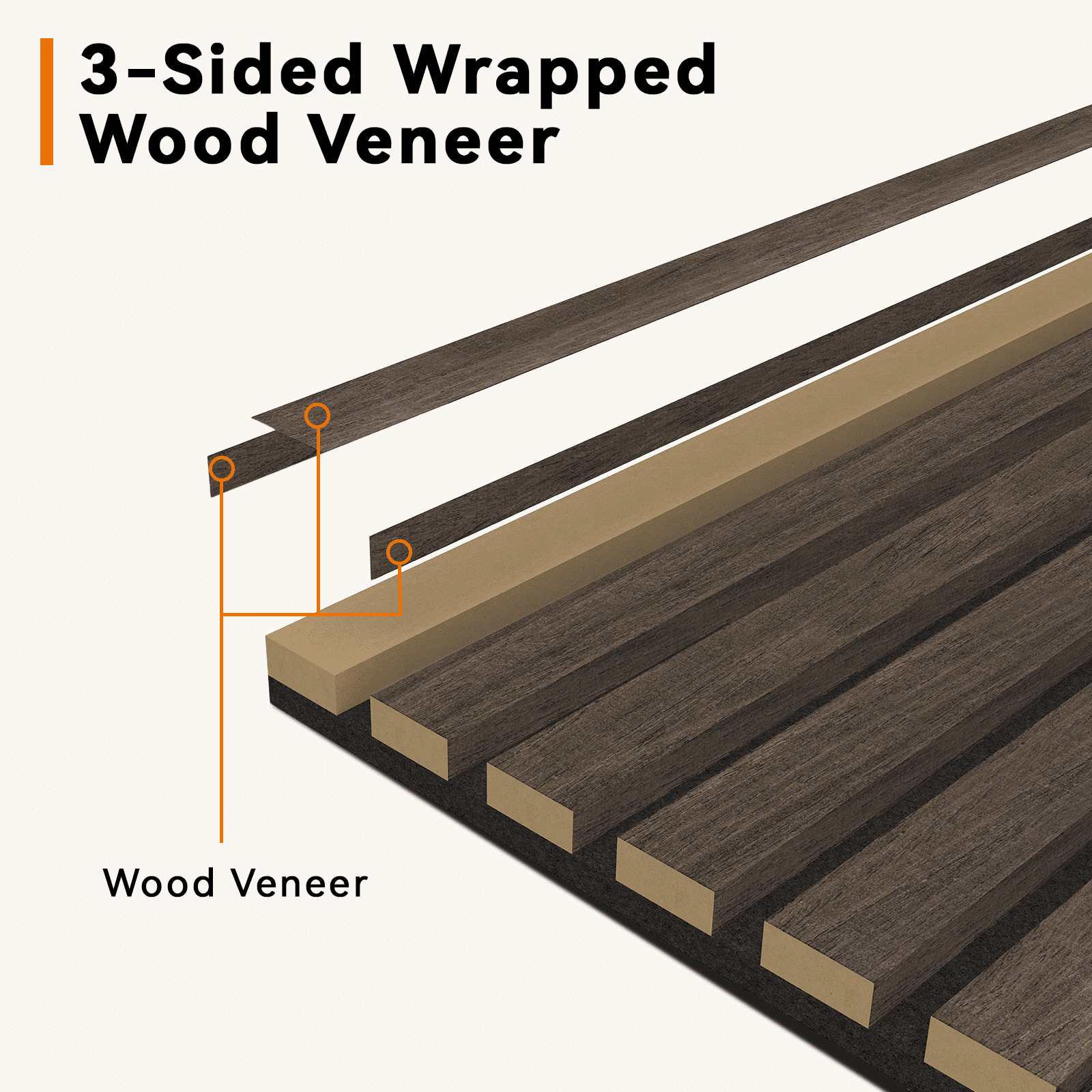Upick Foldable Acoustic Wall Panels, 4 Pack 48" x 12.6" MDF Slat Wood Panels for Wall, Sound Absorbing Wall Panels for Interior Wall Decor, Dark Walnut