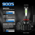 thumbnail image 2 of For Toyota Corolla 1993-2016 Pair LED Headlight Bulbs Front High Beam 9005 HB3 8000K, 2 of 7