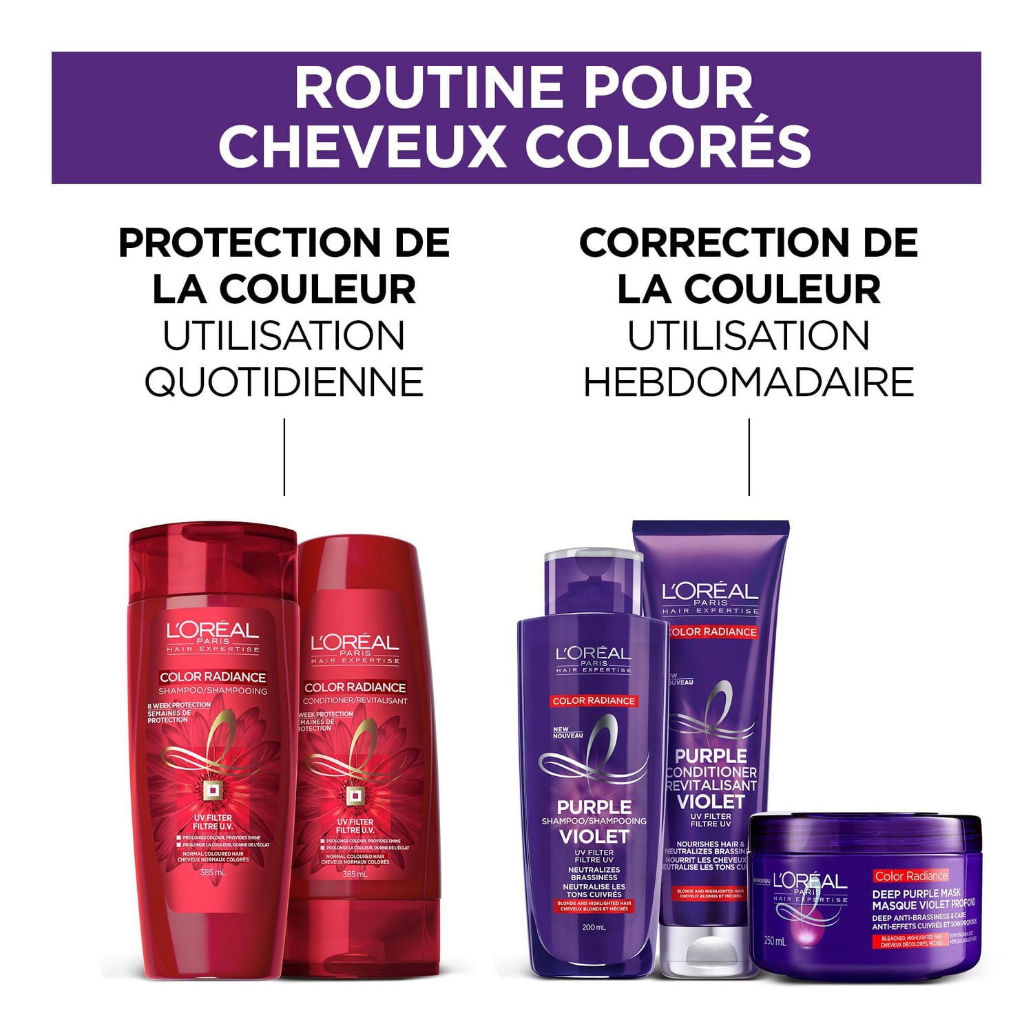 Hair Expertise Color Radiance Huile Revivante Violet 100ml