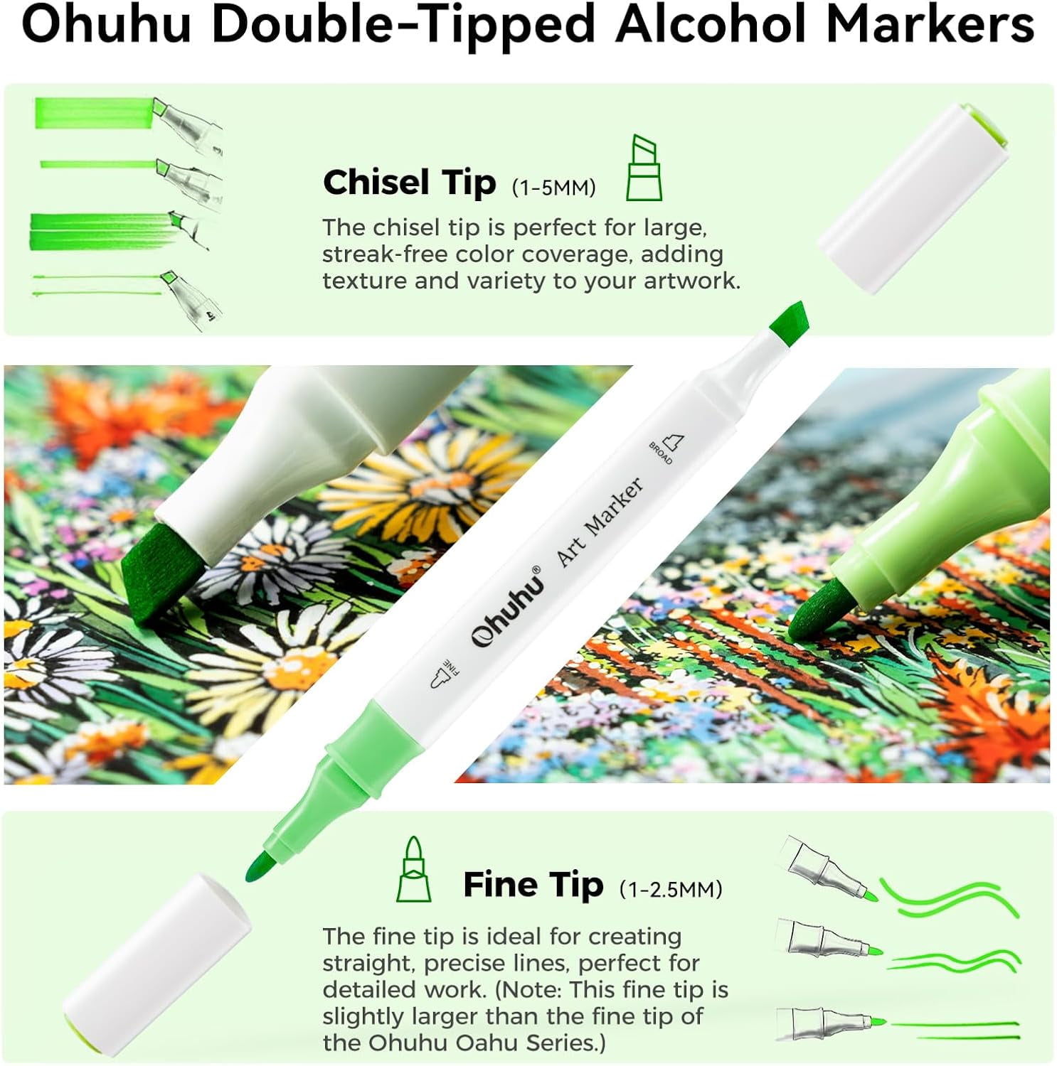 Ohuhu 48-Color Art Marker Set for Architectural Design & Landscape, Double-Tipped Alcohol-Based Markers with Chisel & Fine Tips for Artists and Students