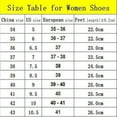 thumbnail image 6 of Women's Solid Color Retro Vintage Sling Back High Heel  Shoes Party Wedding  Shoes, 6 of 7