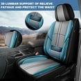 thumbnail image 2 of HQBQBUG Car Seat Cover Fit for Hyundai Venue 2020-2025 Waterproof Leather Automotive Seat Cover Cushion Protector Luxury Interior Accessories Gray,Front Seat, 2 of 10