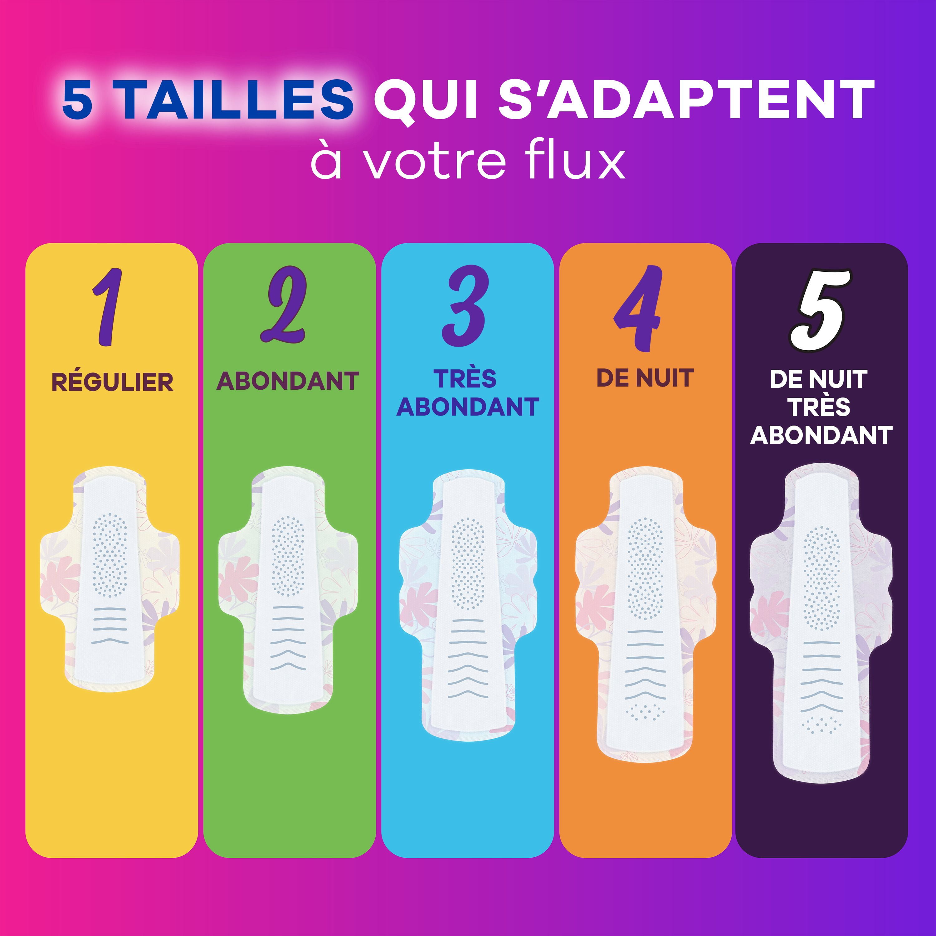 Always Radiant with FlexFoam Pads, Size 2, Heavy, with Wings, Light Clean Scent, 26 Count