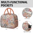 thumbnail image 6 of Lunch Bag Lunch Box for Women Reusable Insulated Lunch Cooler Bags,Large Capacity for Work Travel Picnic,Water-Resistant Abstract Contemporary Lunch Tote Bag Gifts for Woman Mom Rose-gold, 6 of 6
