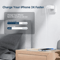 thumbnail image 4 of iPhone Charger - 2 Pack 20W PD USB C Wall Charger with 6ft Fast Charging Cable Compatible with iPhone 14/13/12/11 White, 4 of 8
