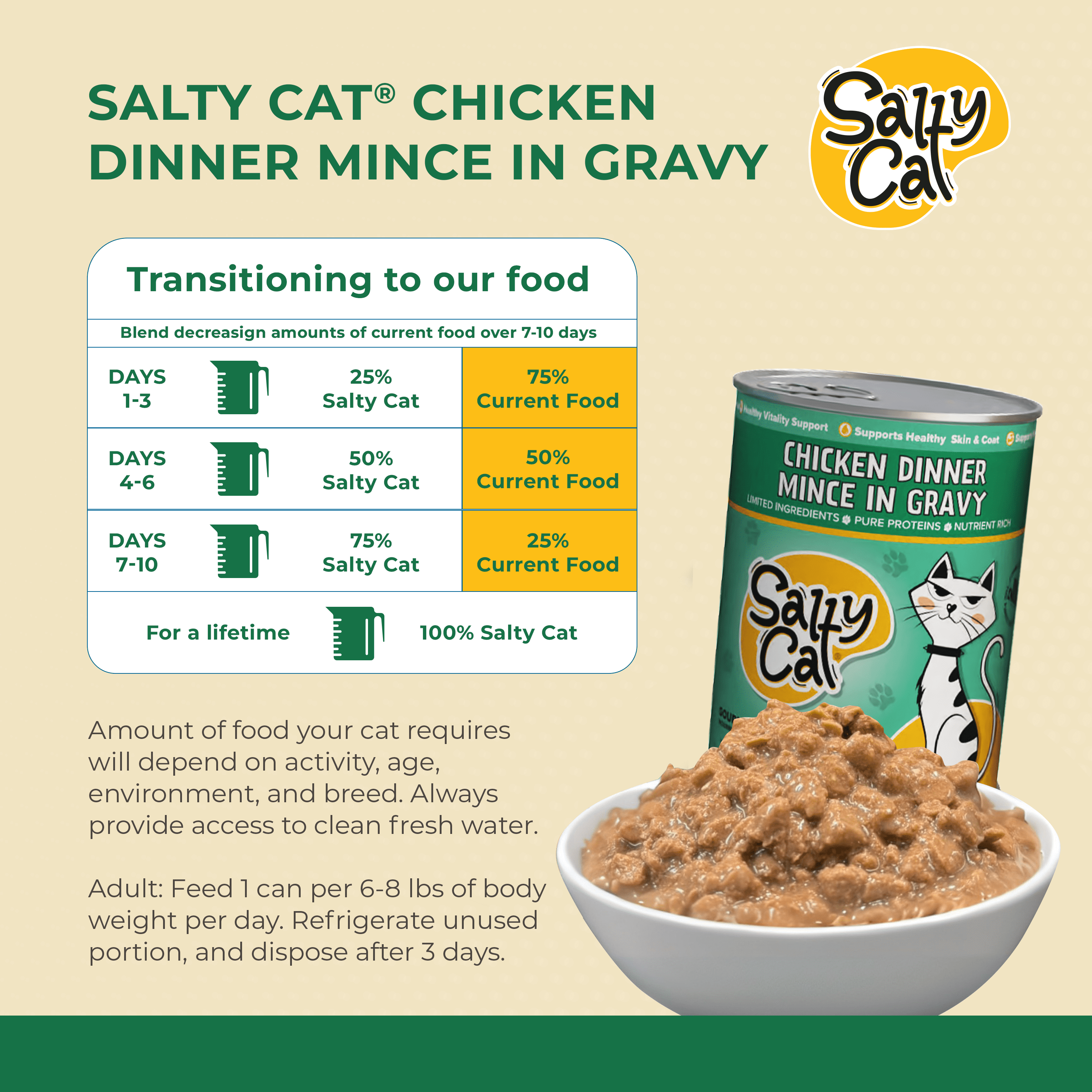 (24 pack) Salty Cat Chicken Dinner Mince in Gravy Wet Cat Food, 13 oz. Can