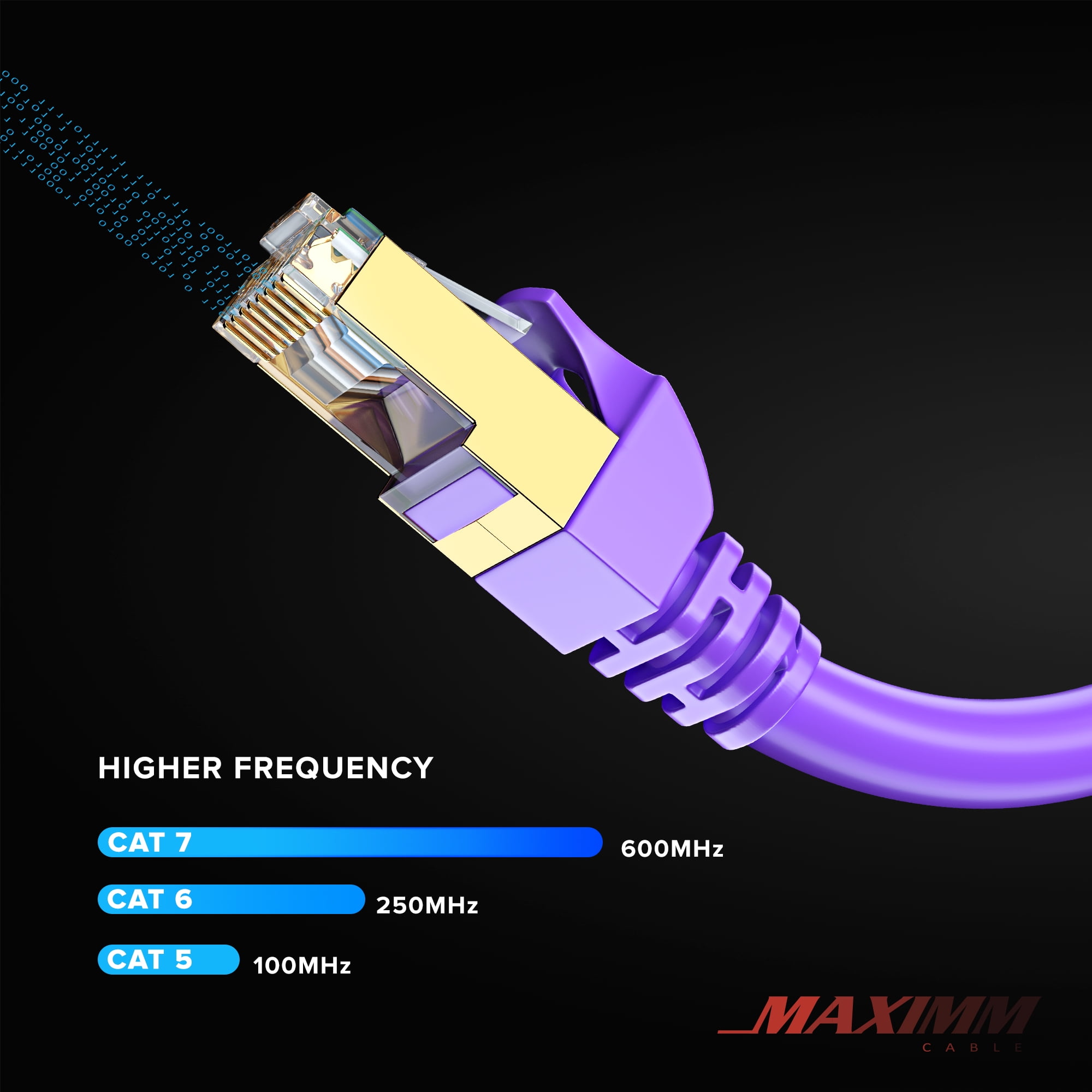 Cat 7 Ethernet Cable 12 ft - (6 Pack) High-Speed Cat7 Internet & Network LAN Patch Cables, RJ45 Connectors - Perfect for Gaming, Streaming, and More (Purple)