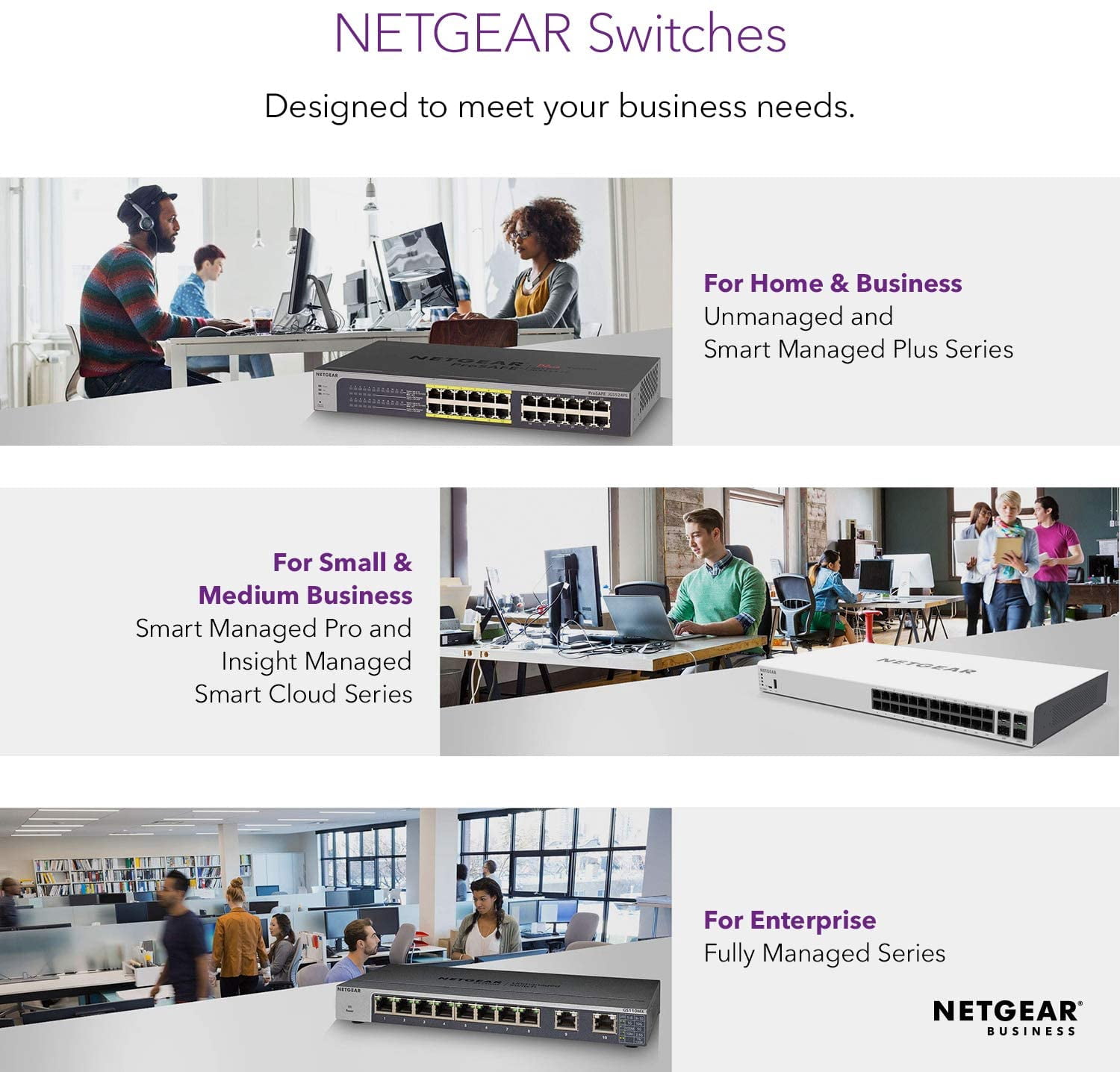 Netgear GS524PP 24 Ports No Ethernet Switch