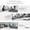 thumbnail image 3 of Netgear GS524PP 24 Ports No Ethernet Switch, 3 of 3