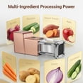 thumbnail image 4 of Sopito Electric Potato Cutter, Stainless Steel French Fry Cutter with 3 Blades-1/2in & 3/8in &1/4in Great for Potatoes Cucumbers Carrots,Rose Gold, 4 of 9