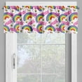 thumbnail image 2 of Ambesonne Pride Day Window Valance, Vivid Pixel LGBT Theme, 54" X 18", Blue Violet Yellow, 2 of 5