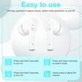 thumbnail image 6 of Kibvoe Sound Amplifiers with Noise Cancelling, Rechargeable Mini Personal Sound Amplifiers TV Earbuds with Portable Charging Box, Suitable for Adults, Elderly(White)., 6 of 7