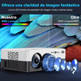 thumbnail image 2 of Proyector Wifi Bt Android 10 Portátil Con Pantalla 1080p 4k Blanco, 2 of 5