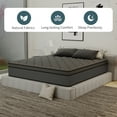 thumbnail image 5 of DalisTairy Queen Mattress, 14 inch Hybrid Memory Foam Mattress in a Box, Pressure Relief, CertiPUR-US, 5 of 7