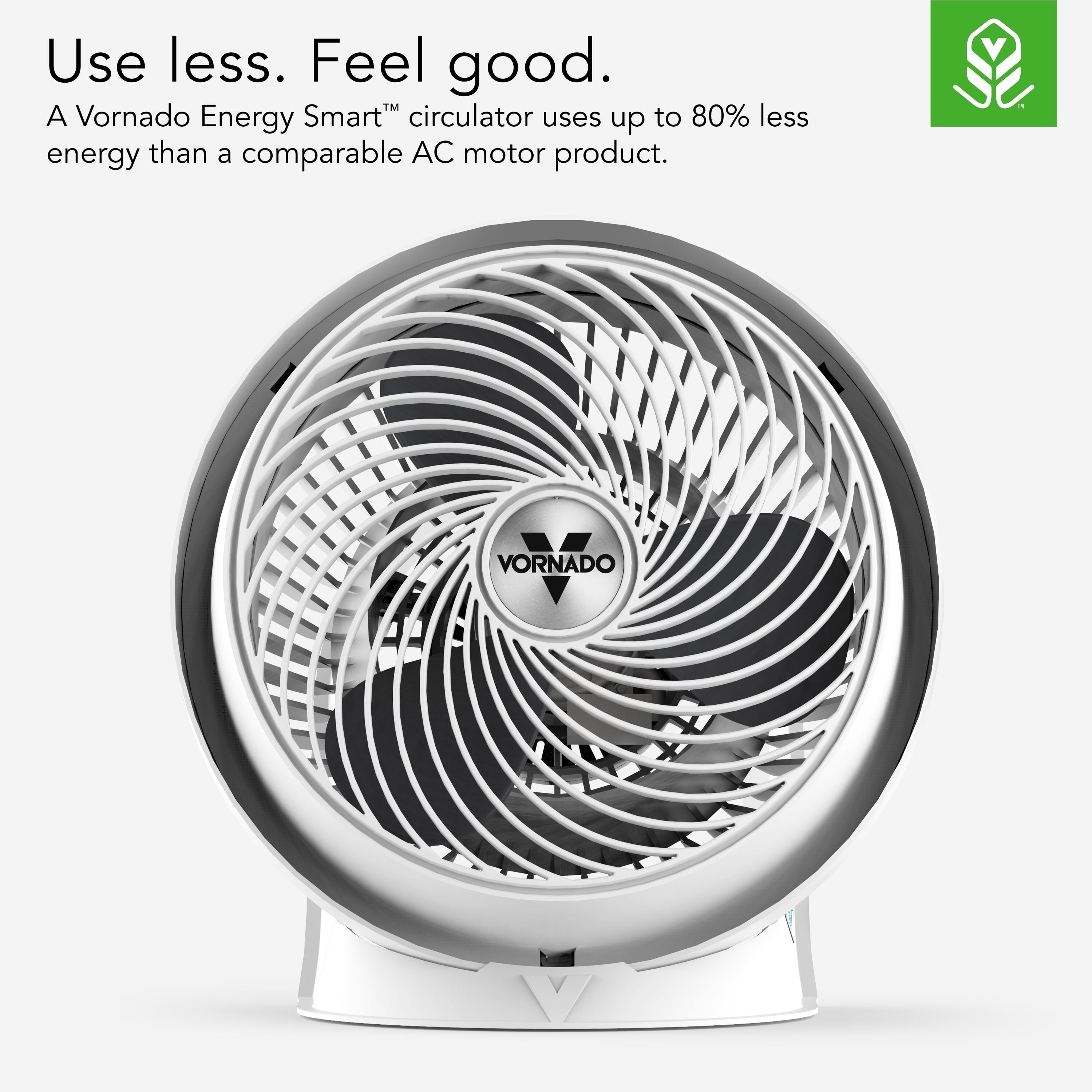 Vornado 733DC Whole Room Energy Smart Air Circulator Fan, 15.25" Height, White (New)