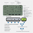 thumbnail image 3 of Automatic Watering Controller, Timed Garden Watering Controller, Garden Intelligent Sprinkler Irrigation System,B, 3 of 7