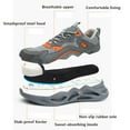 thumbnail image 5 of Safety Trainers Mens Steel Toe Cap Trainers Lightweight Safety Work Shoes Work Trainers Puncture Proof Non-Slip Shoes, 5 of 8