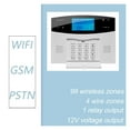 Tuya Wifi GSM PSTN Alarm System Wireless & Wired Detectors Alarm Smart