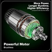 Greenworks 40V 21 Brushless Cordless (Self-Propelled) Lawn Mower, 5.0Ah Battery and Charger Included