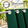 Forest Green 29"W x 50"L (Pack of 2) Blackout Curtains for Bedroom and ...
