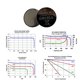 thumbnail image 2 of GMCELL CR2032 Bateria de Litio de 3V CR 2032 Baterias de Boton GMCELL, 2 of 2