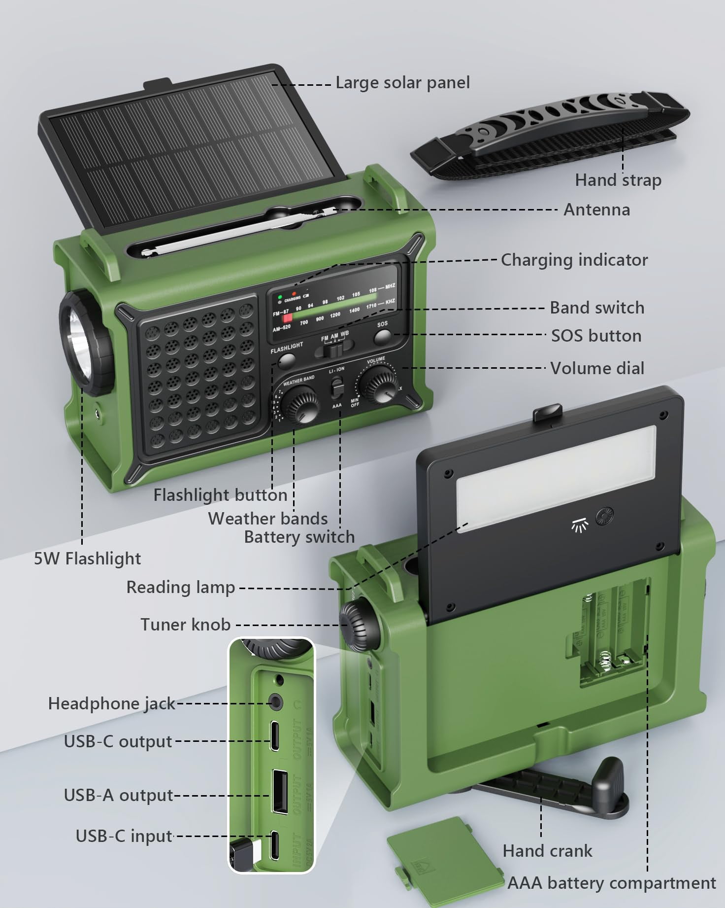 Emergency Weather Radio With Large Solar Panel  Efficient Hand Crank & Real 12000mah | Am/fm/noaa Bands Led Flashlight Reading Lamp Sos Alarm Phone For Camping Emergencies