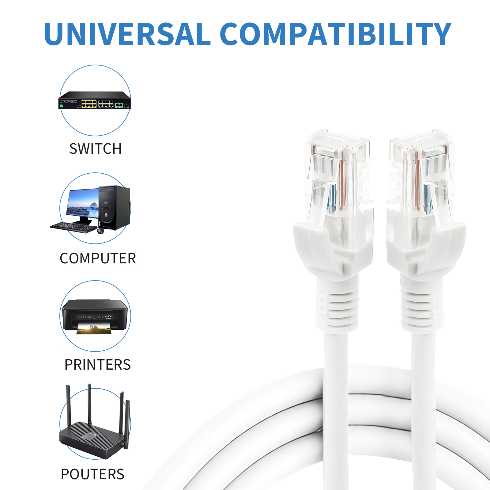 CENTROPOWER Cables Cat6 6FT 10 Pack, Ethernet Network Patch Cable, Internet Wire White for Modem, Router, Pc, TV