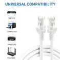 thumbnail image 5 of CENTROPOWER Cables Cat6 60FT 2 Pack, Ethernet Network Patch Cable, Internet Wire White for Modem, Router, Pc, TV, 5 of 6