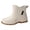 White, variant on Short Rain Boots for Men Platform Non Slip Garden Shoes Wide Toe Box Slip On Ankle Booties for Raining Snowing Day Green Size 7.5