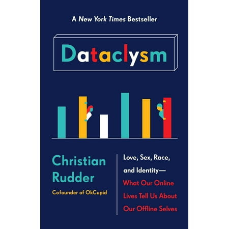 Dataclysm : Love, Sex, Race, and Identity--What Our Online Lives Tell Us about Our Offline