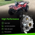 thumbnail image 2 of Kit de carburador XIKOBY TRX350 para Honda Rancher 350 2000-2006, 2 of 8