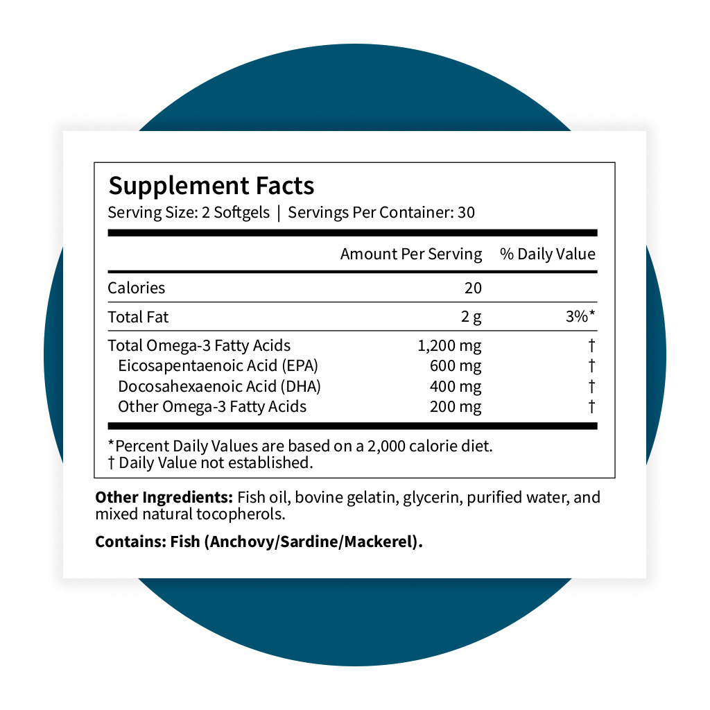 Pattern Wellness Omega-3 Fish Oil 1,200 mg Heart & Brain Support Burpless Softgel, 60 Count