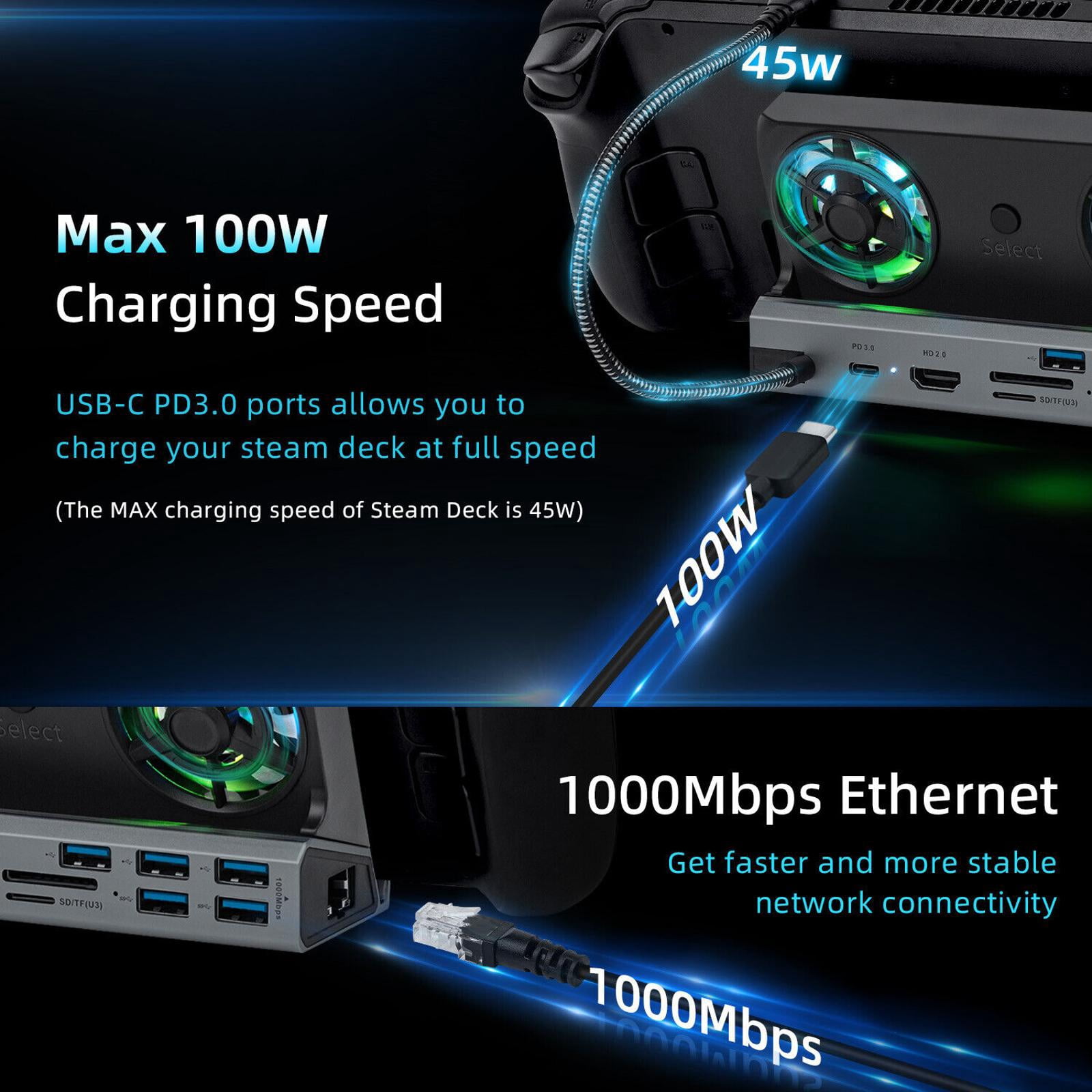 JIAHAOO 10-in-1 Docking Station PD 100W USB 3.0 Fast Data 4K 60Hz HD RJ45 SD TF Aluminum Alloy Cooling Fans for Steam Deck