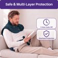 thumbnail image 5 of KEKOY FSA/HSA Heating Pad for Back, Neck & Shoulders Relief, Extra Large Electric Heat Pad 24"x37", 4 Heat Settings, Auto Shut-off & Machine Washable, Gifts, Dark Green, 5 of 12
