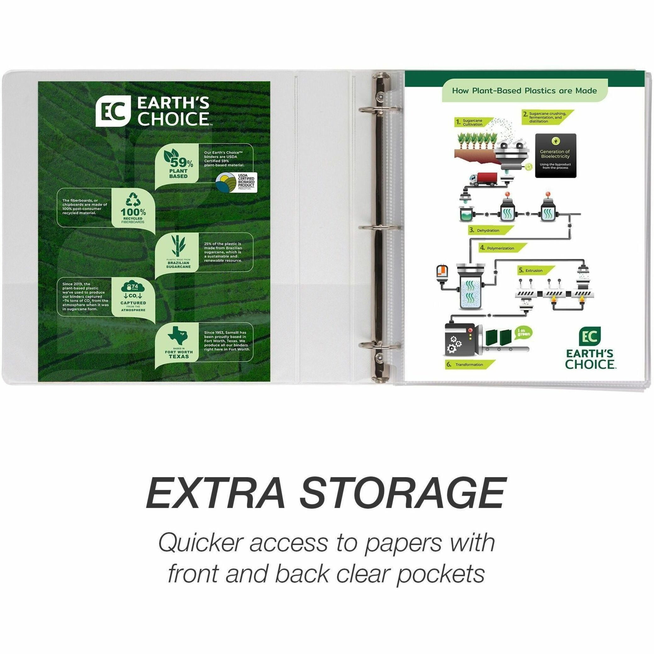 Samsill Earth's Choice 5" 3-Ring View Binders White (18907)