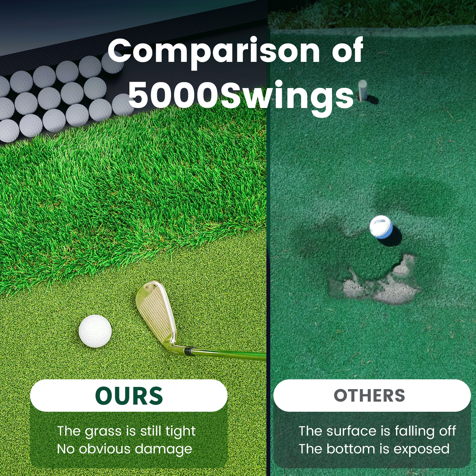 OKESAM  Golf Mat   Golf Hitting Mat Foldable Dual-Turf Built-in Ball Tray 5x4ft