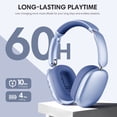 thumbnail image 6 of Mahipey Y02 Active Noise Cancelling Headphones,Bluetooth 5.4 Wireless Over Ear Headphones,60H Playtime,5 EQ Music Modes,Hi-Res Audio,Deep Bass,Foldable Lightweight for Travel Home Office,Blue, 6 of 8