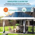 thumbnail image 4 of Waterproof Double Roof Pop-Up Canopy Tent – 12x12ft Outdoor Canopy Shelter with Mosquito Netting, 4 Mesh Walls, Adjustable Height, Heavy Duty Pavilion for Garden, Patio, Navy Blue + Heather Gray, 4 of 7