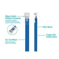 thumbnail image 3 of Monoprice Cat6 Ethernet Patch Cable - 5 Feet - Blue | Network Internet Cord - RJ45, Stranded, 550Mhz, UTP, Pure Bare Copper Wire, 24AWG - Zeroboot Series, 3 of 6