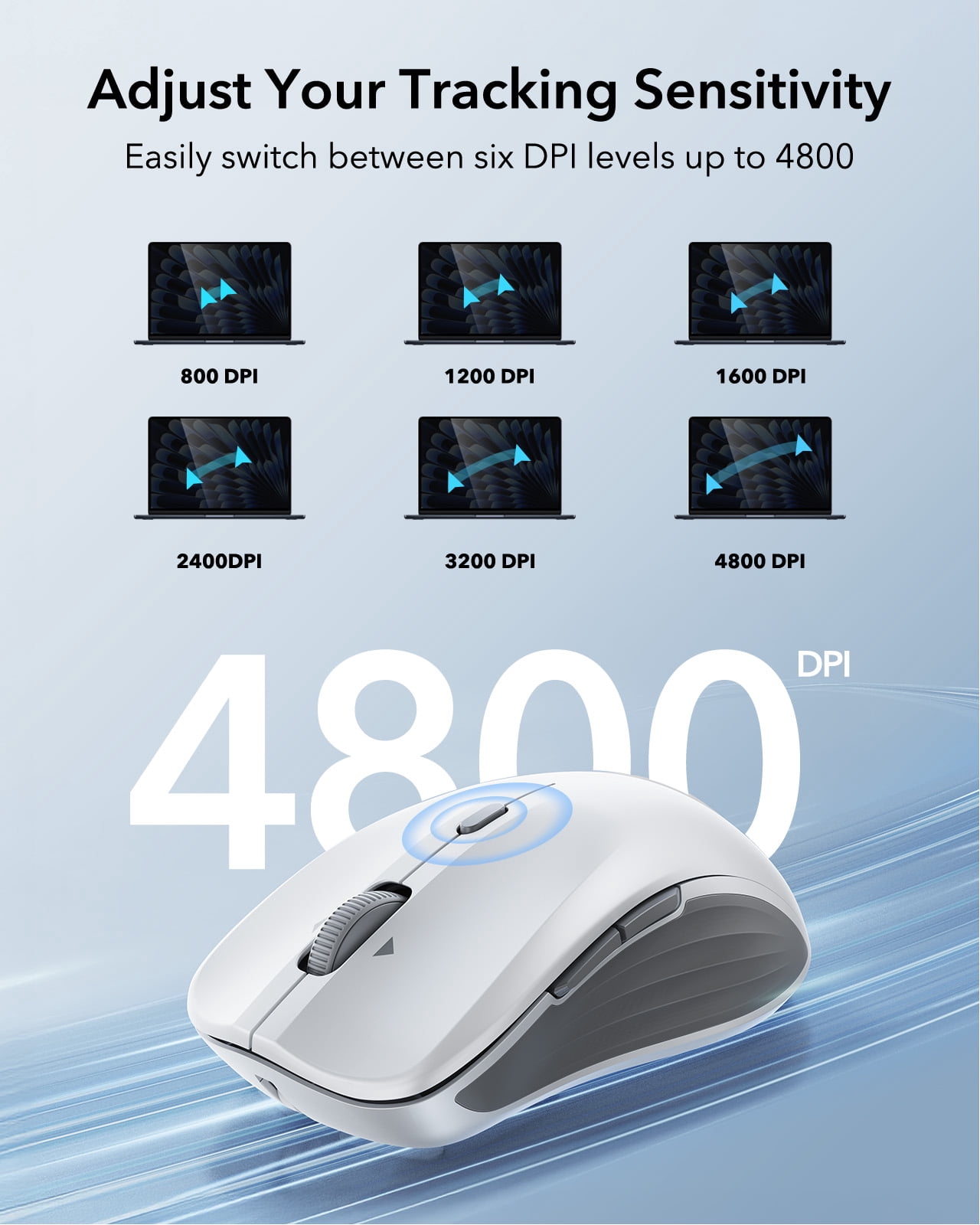 ESR MagMouse Bluetooth Wireless Mouse Compatible with Laptops, Rechargeable with Built-in Cable & Reusable Adhesive Holder, BT 5.0 + 2.4 GHz Silent Ergonomic, White